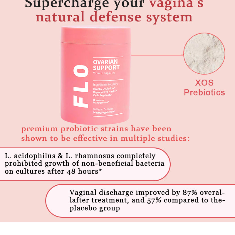 FLO Total Wellness: Ovarian Care & Intimate Flora Support Complex